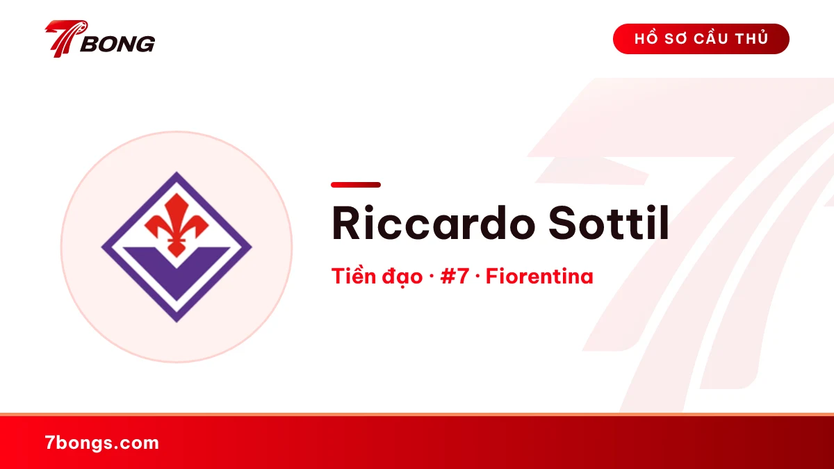 Riccardo Sottil — Fiorentina