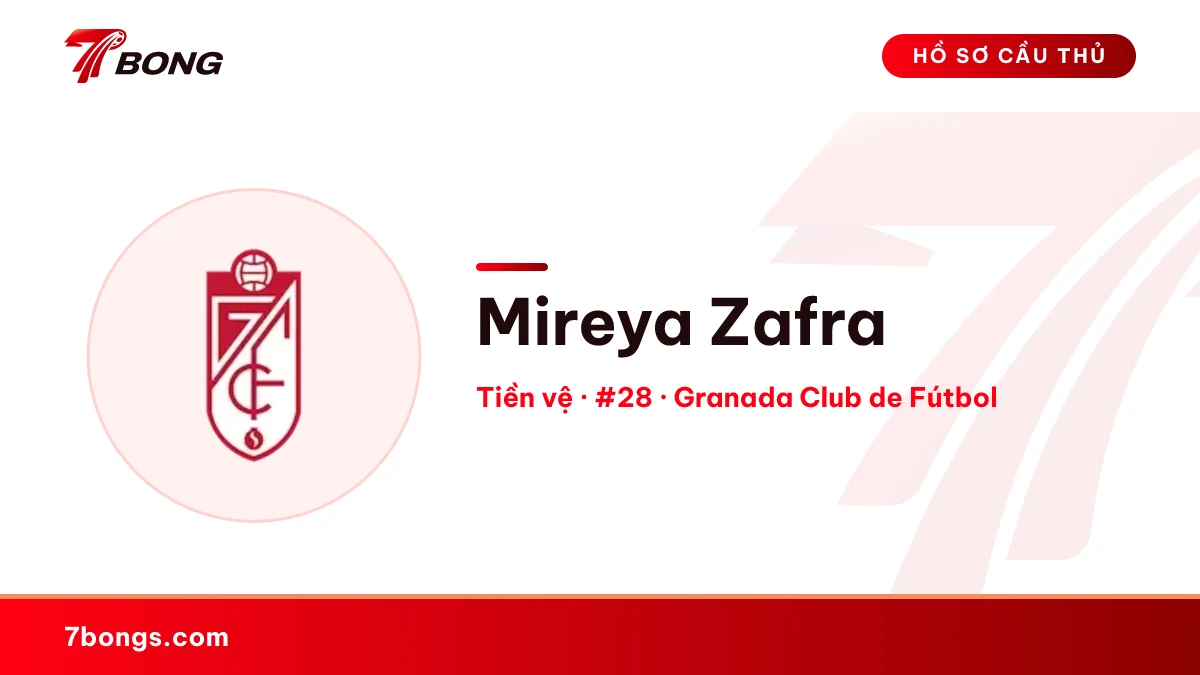 Mireya Zafra — Granada Club de Fútbol