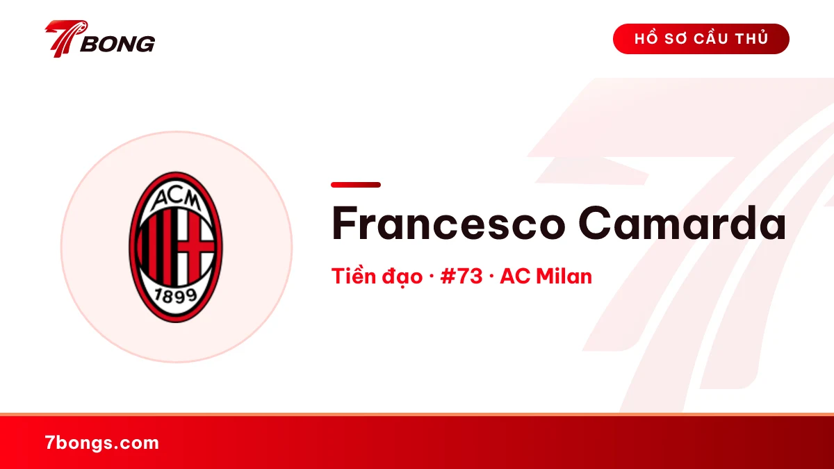 Francesco Camarda — AC Milan