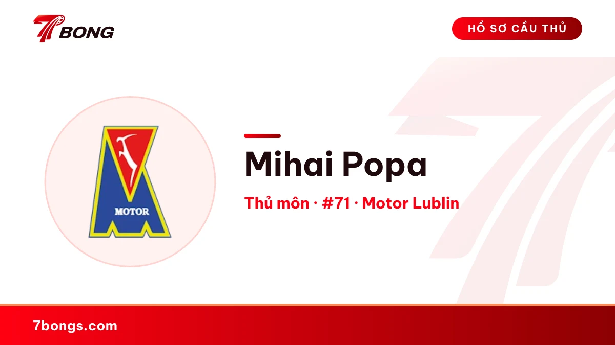 Mihai Popa — Motor Lublin