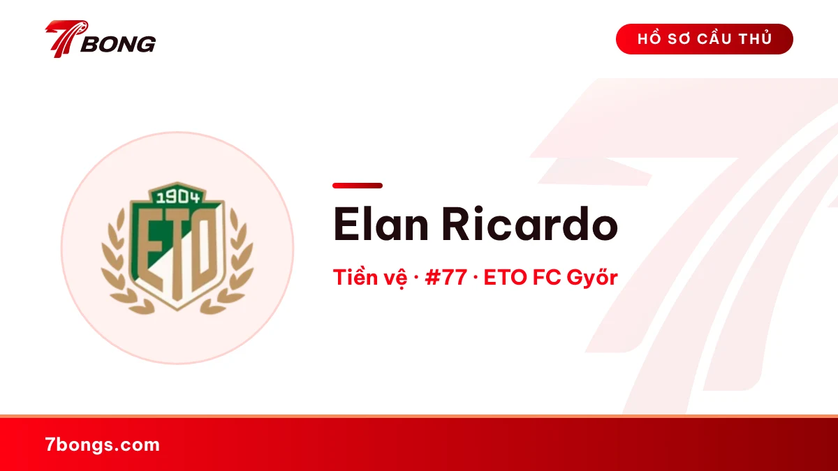 Elan Ricardo — ETO FC Győr