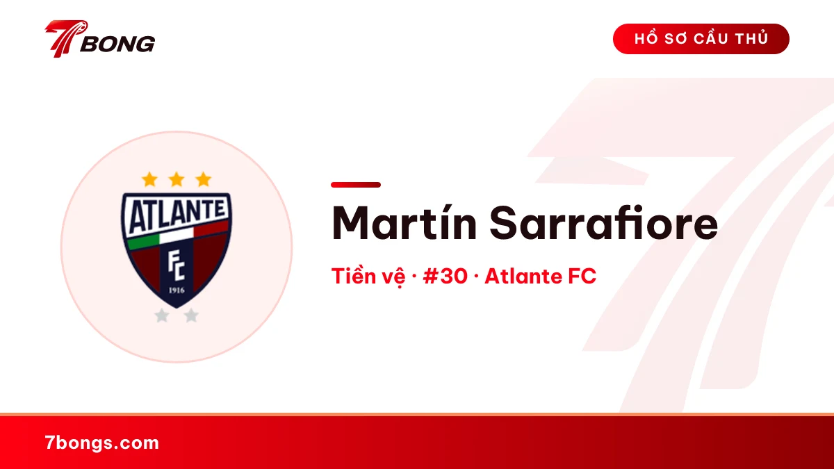 Martín Sarrafiore — Atlante FC