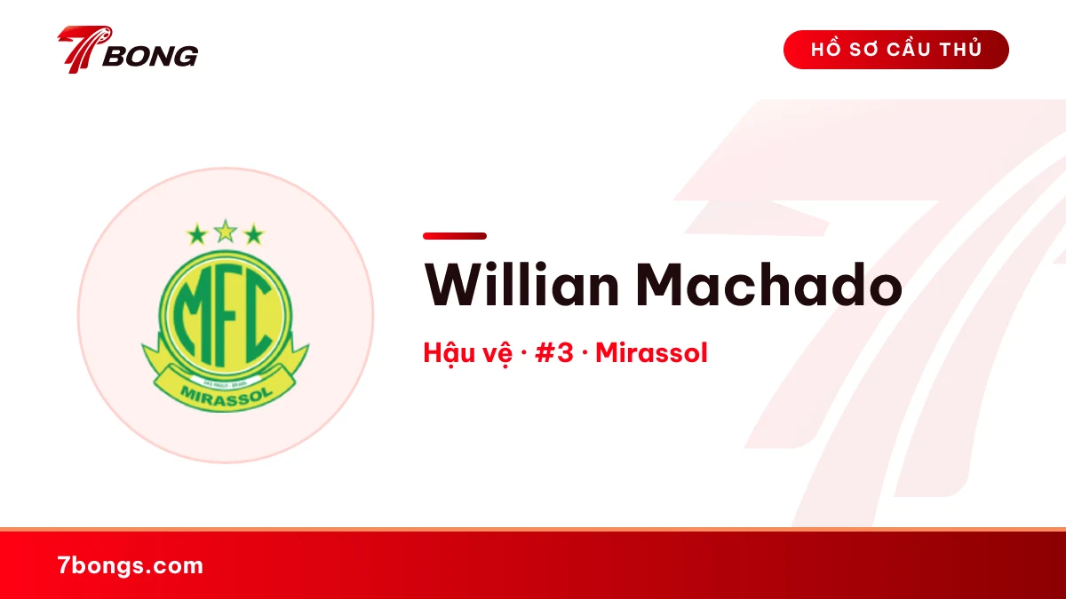Willian Machado — Mirassol