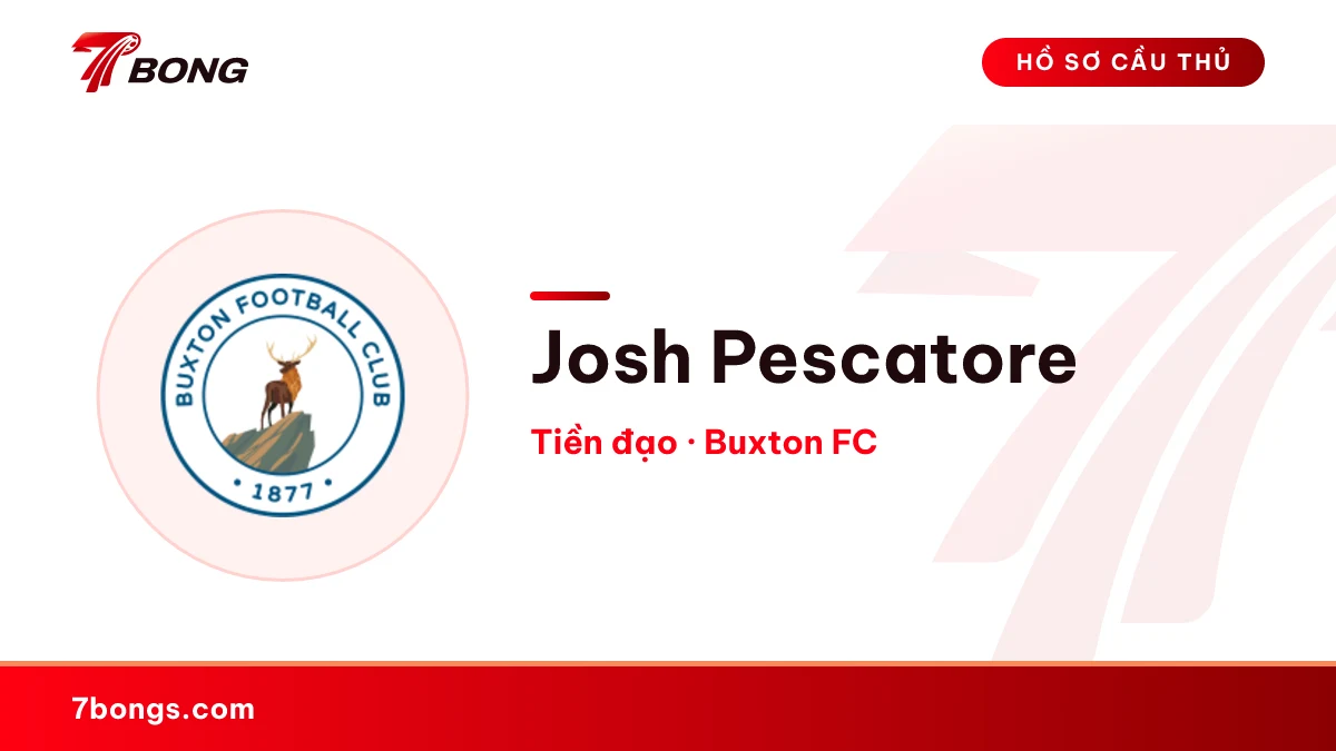 Josh Pescatore — Buxton FC