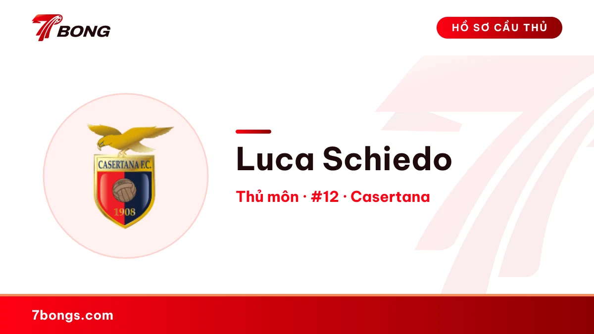 Luca Schiedo — Casertana
