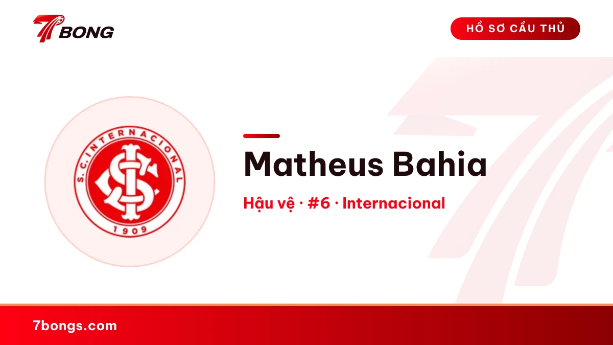 Matheus Bahia — Internacional