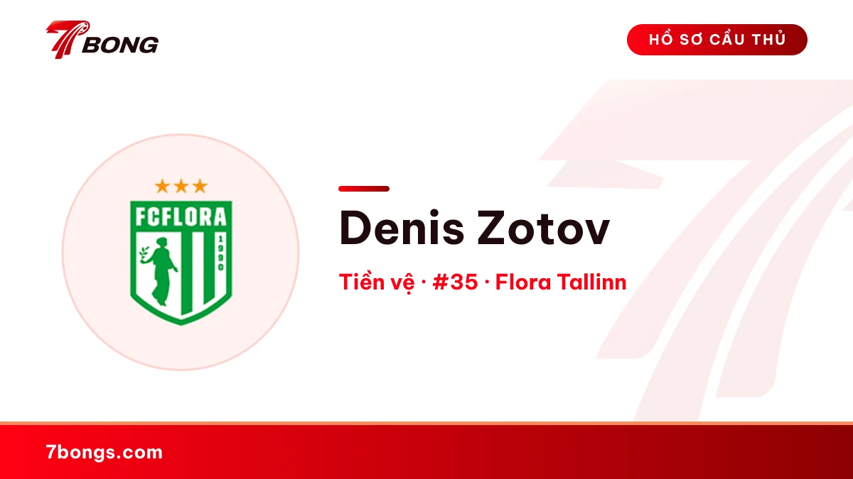 Denis Zotov — Flora Tallinn