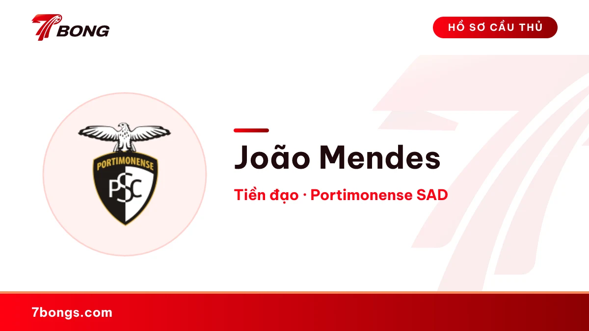 João Mendes — Portimonense SAD