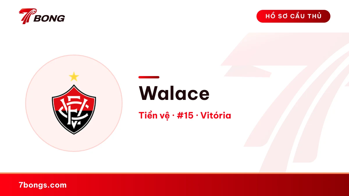 Walace — Vitória