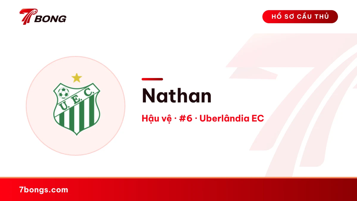 Nathan — Uberlândia EC