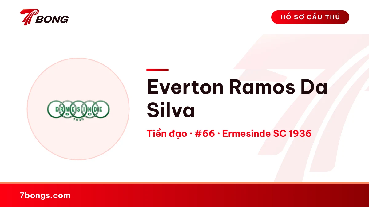 Everton Ramos Da Silva — Ermesinde SC 1936