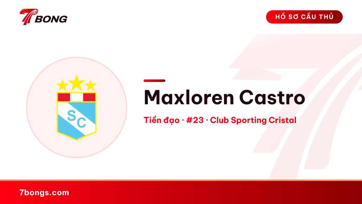 Maxloren Castro — Club Sporting Cristal