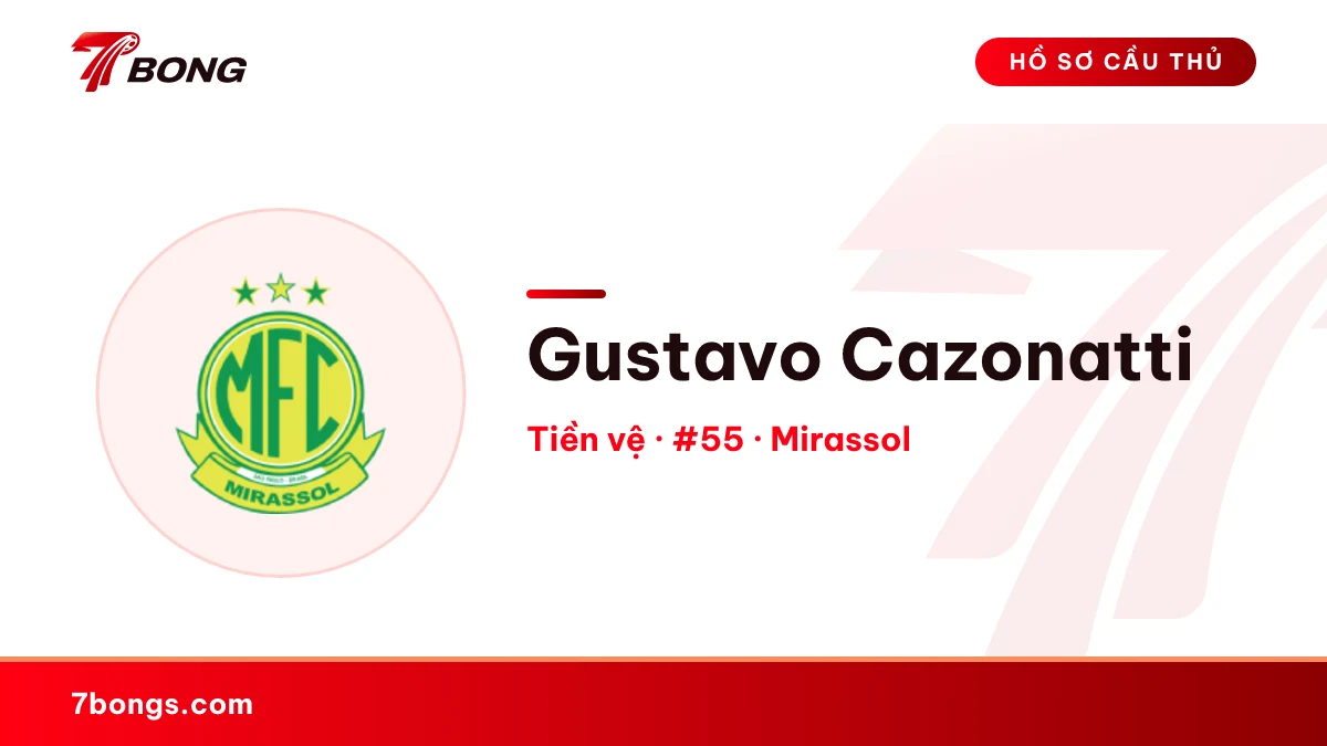 Gustavo Cazonatti — Mirassol