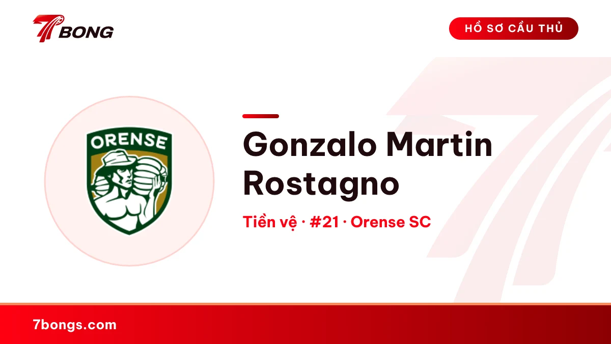 Gonzalo Martin Rostagno — Orense SC