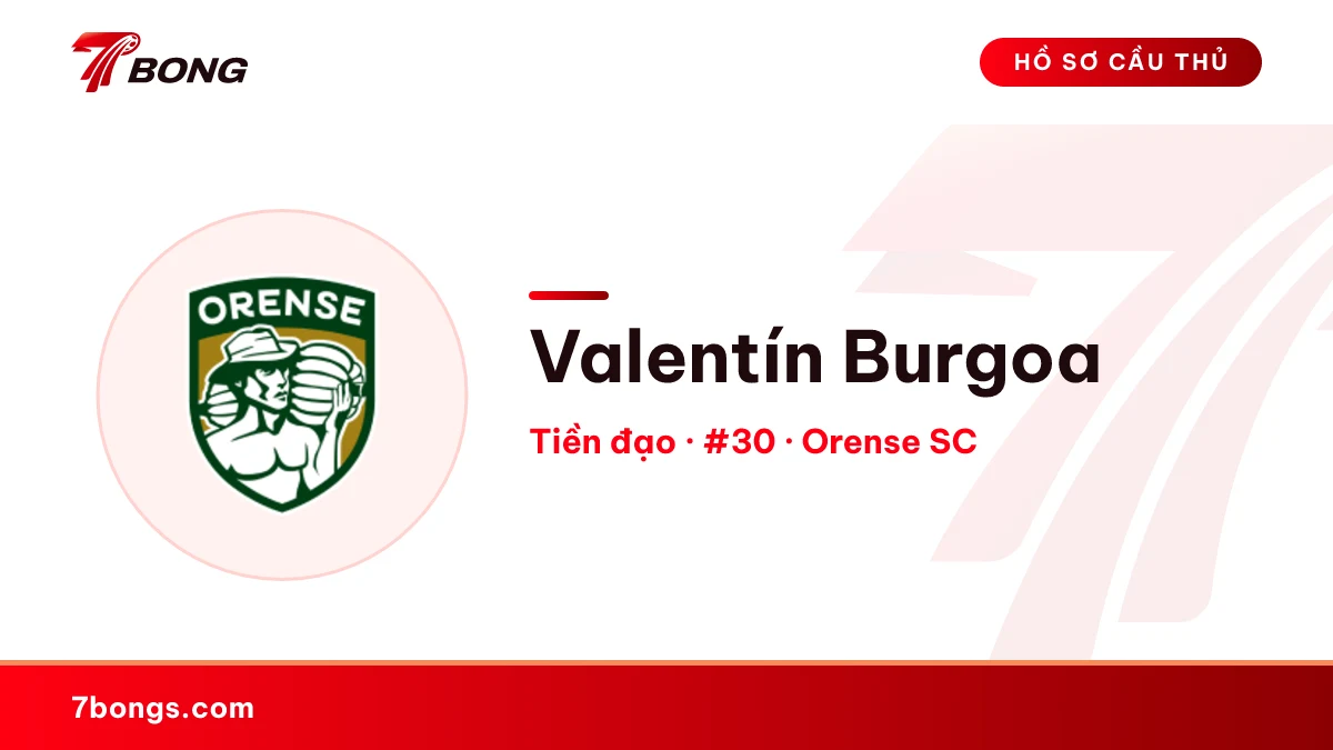 Valentín Burgoa — Orense SC