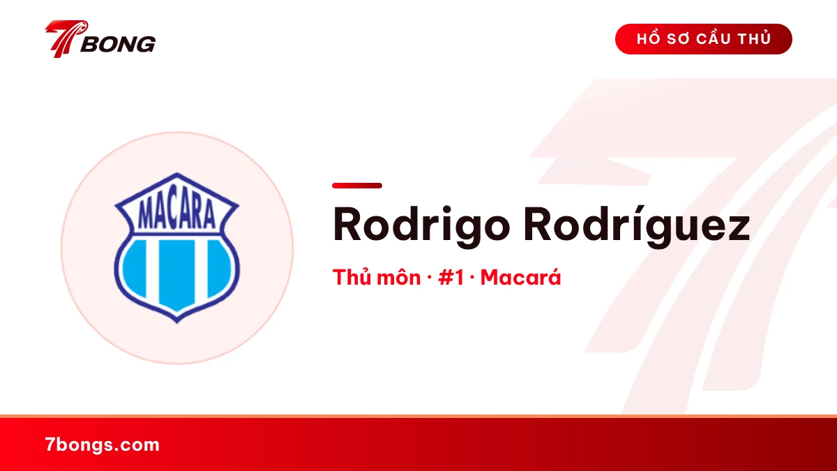 Rodrigo Rodríguez — Macará