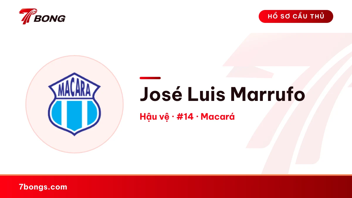 José Luis Marrufo — Macará