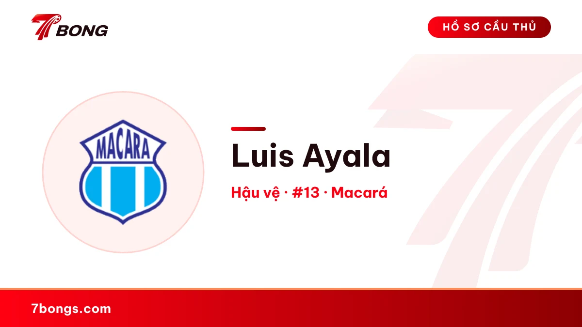 Luis Ayala — Macará