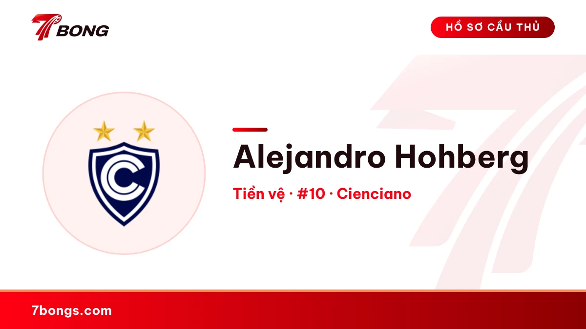 Alejandro Hohberg — Cienciano