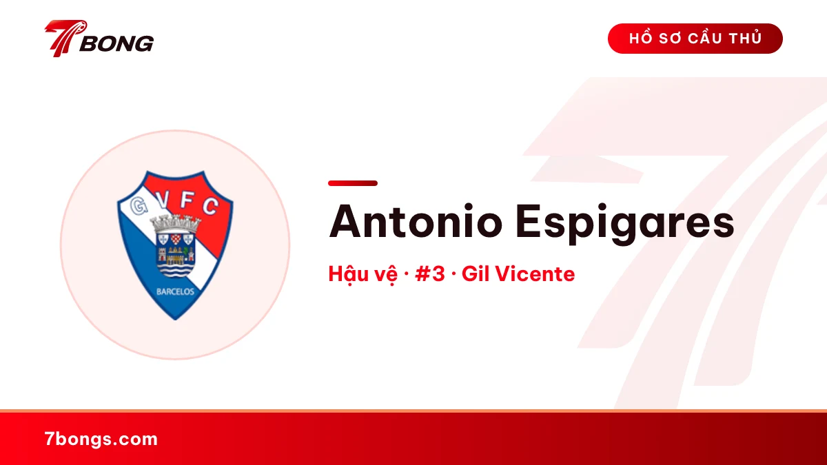 Antonio Espigares — Gil Vicente