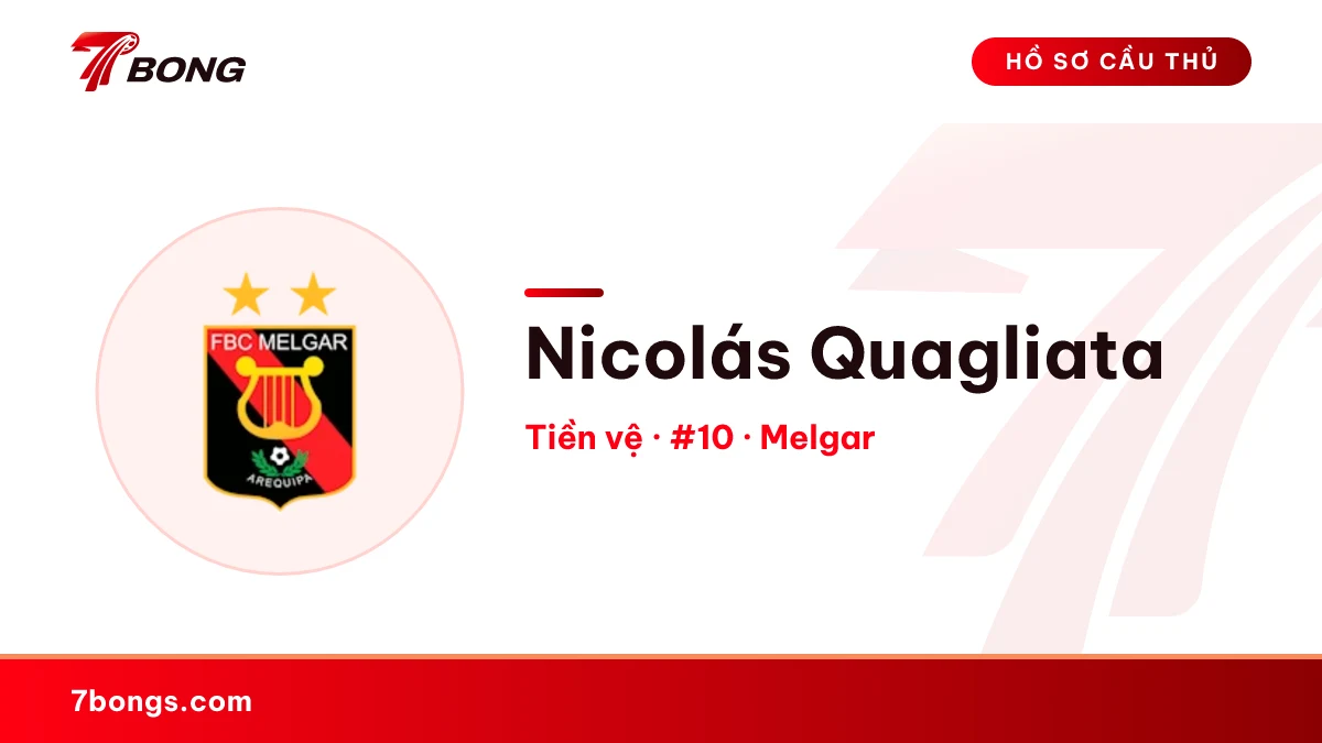 Nicolás Quagliata — Melgar
