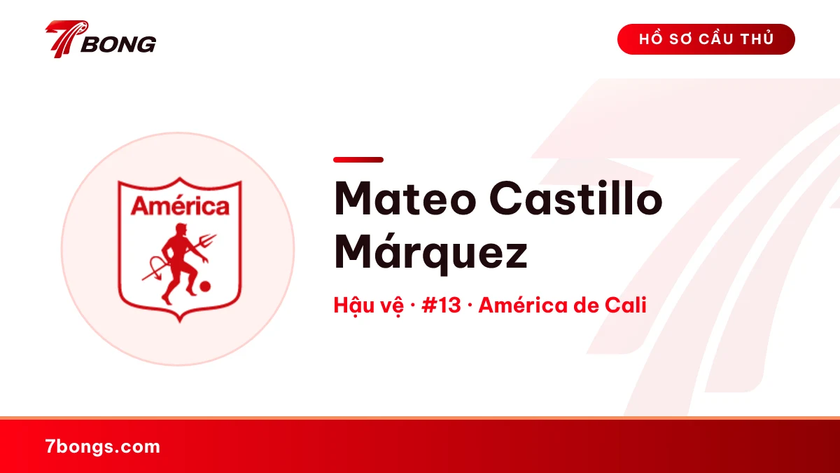 Mateo Castillo Márquez — América de Cali