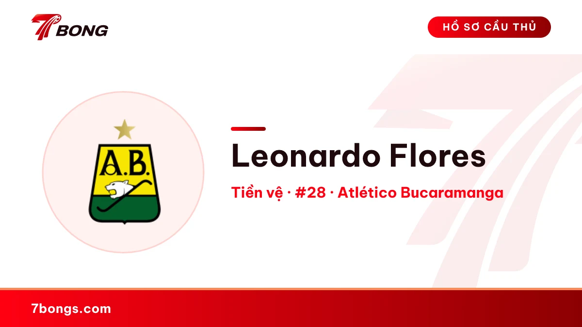 Leonardo Flores — Atlético Bucaramanga