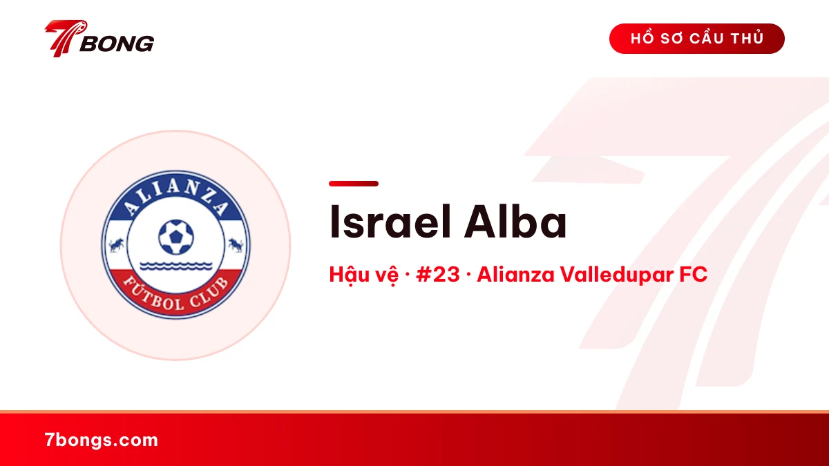 Israel Alba — Alianza Valledupar FC