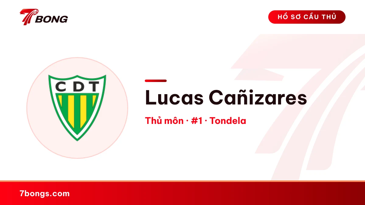 Lucas Cañizares — Tondela