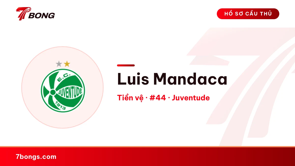Luis Mandaca — Juventude