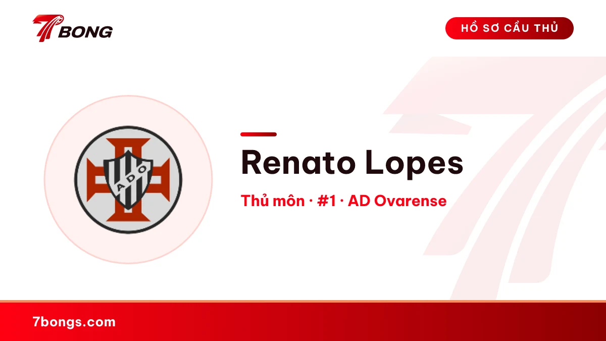 Renato Lopes — AD Ovarense