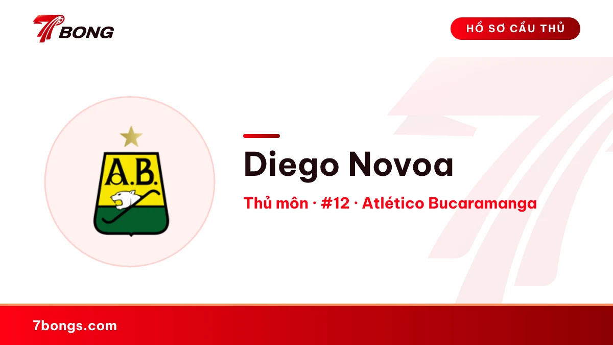 Diego Novoa — Atlético Bucaramanga