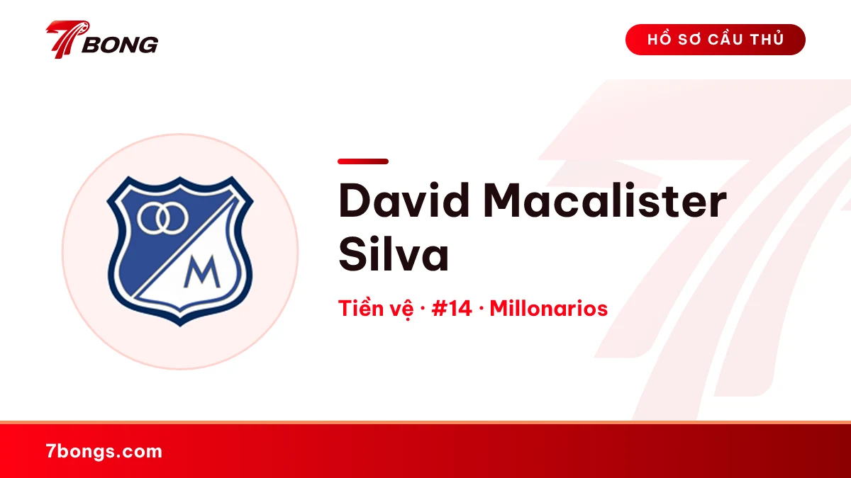 David Macalister Silva — Millonarios