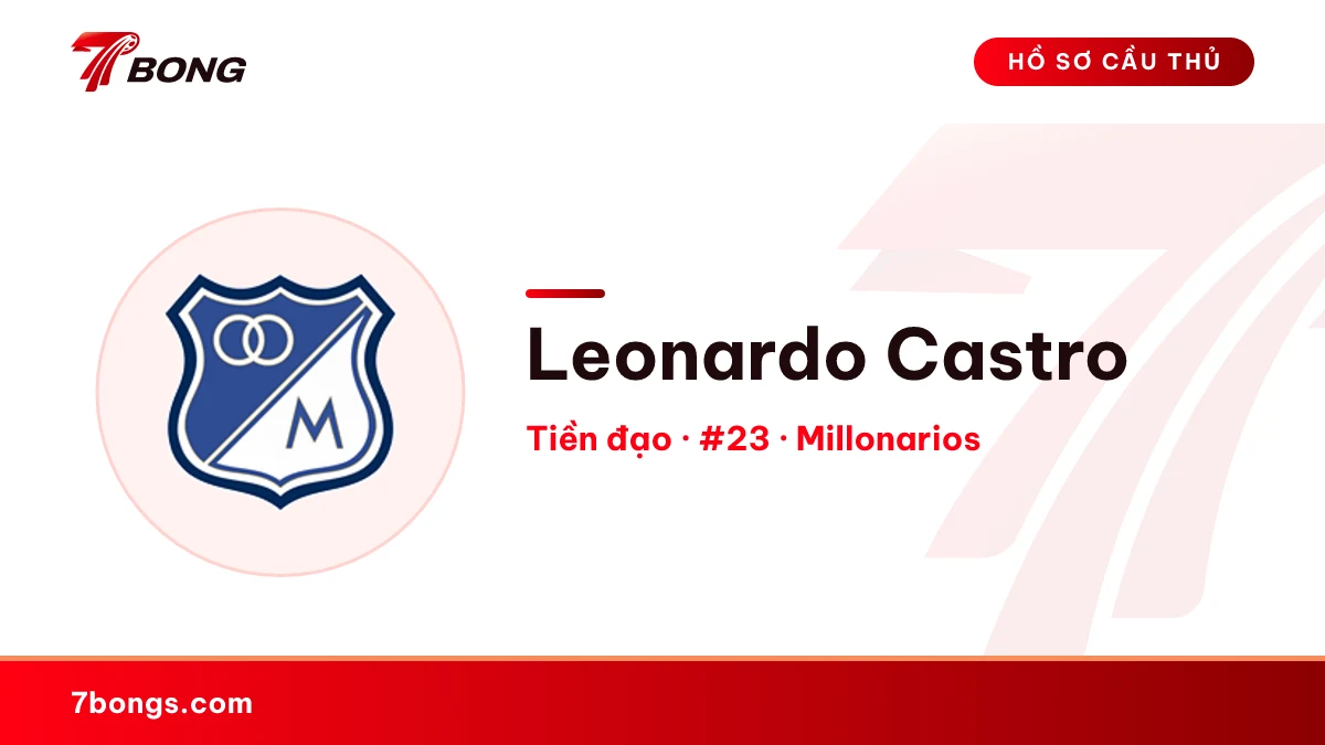 Leonardo Castro — Millonarios