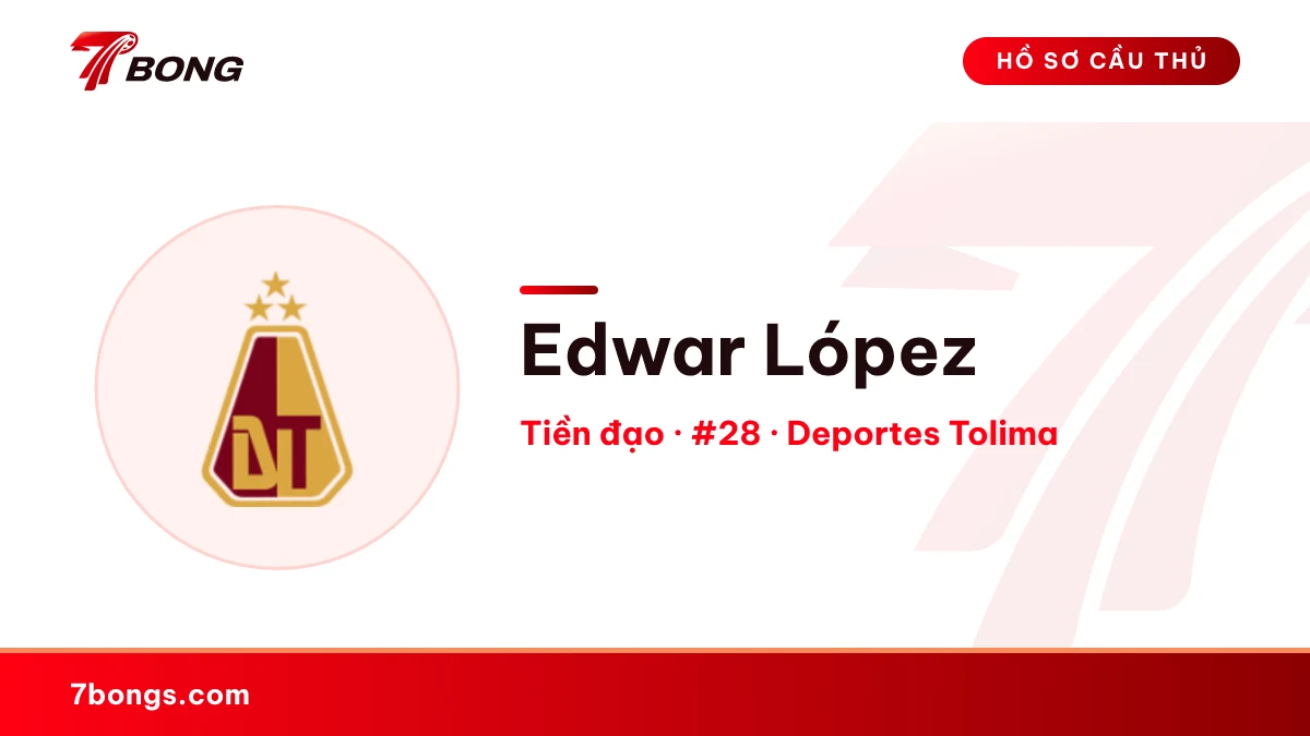 Edwar López — Deportes Tolima