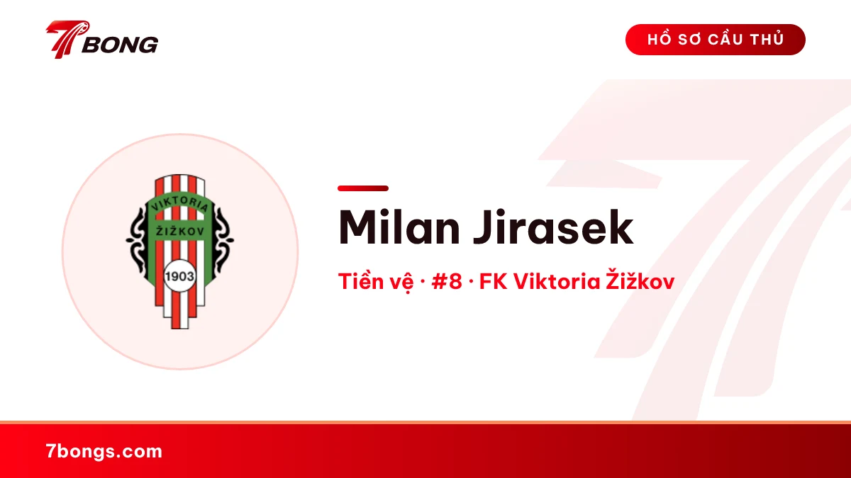 Milan Jirasek — FK Viktoria Žižkov