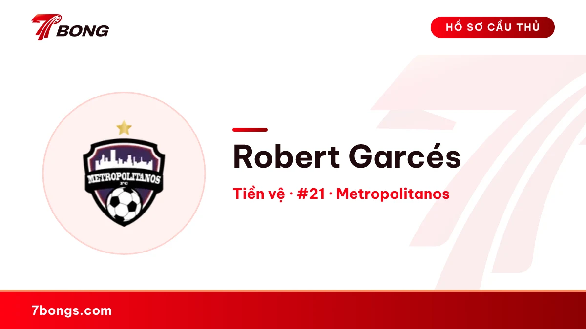 Robert Garcés — Metropolitanos