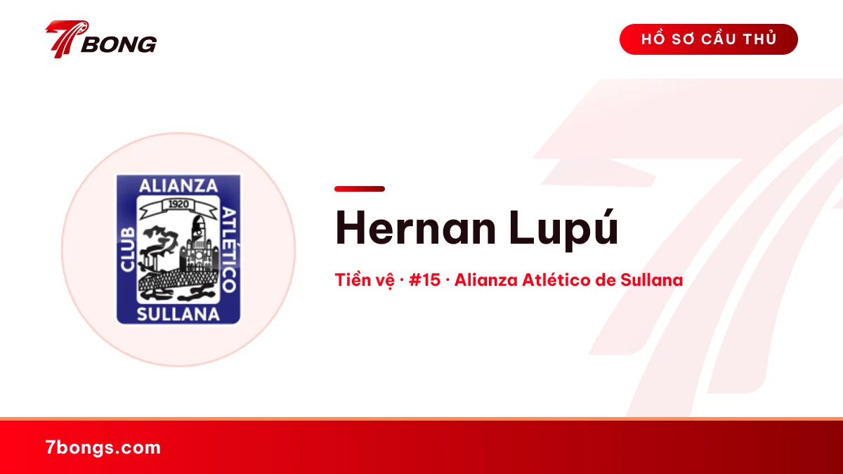 Hernan Lupú — Alianza Atlético de Sullana