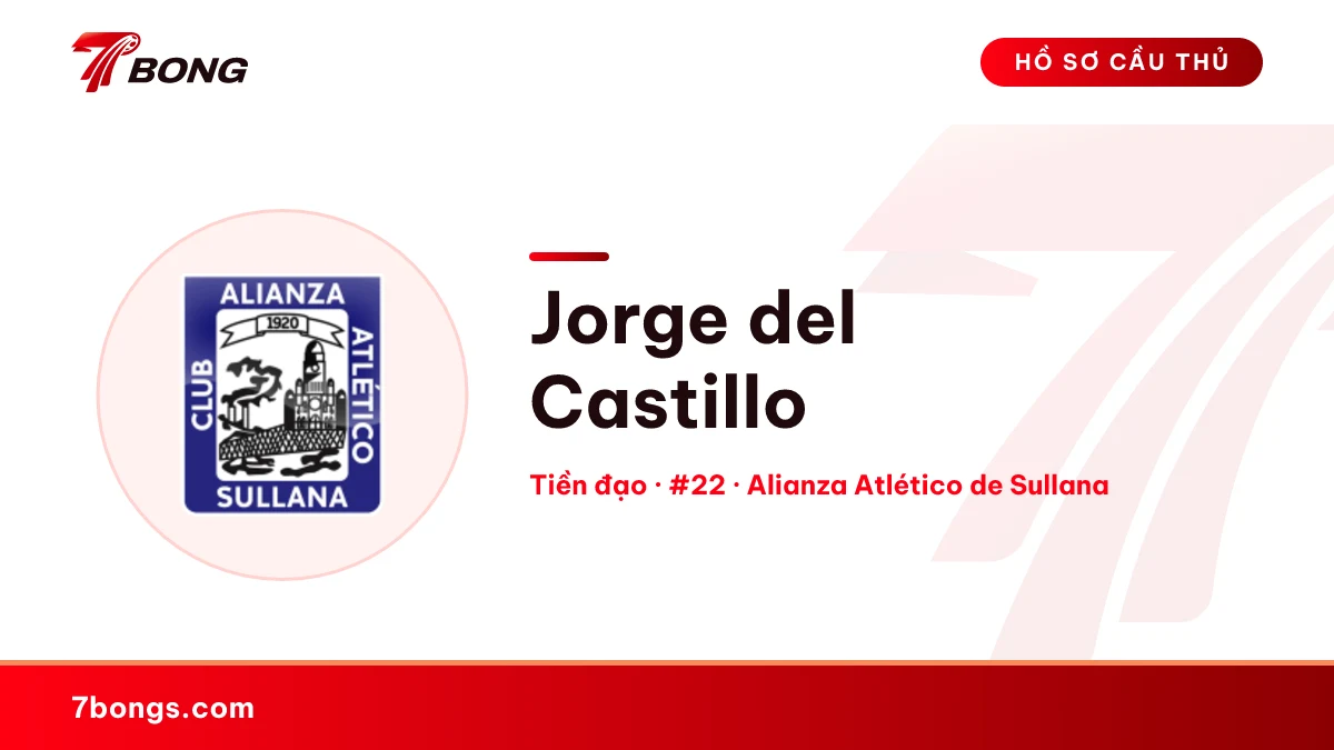 Jorge del Castillo — Alianza Atlético de Sullana