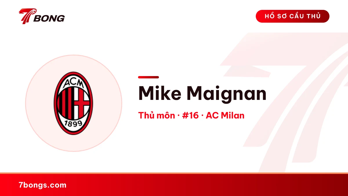 Mike Maignan — AC Milan