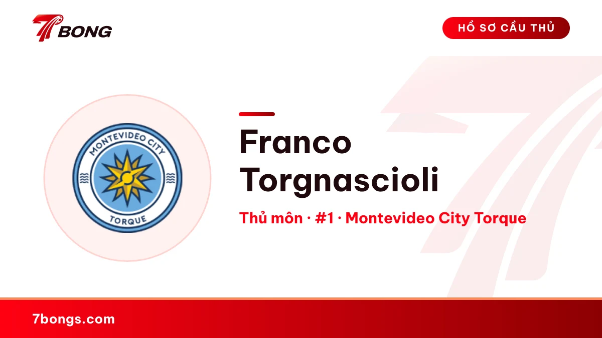 Franco Torgnascioli — Montevideo City Torque