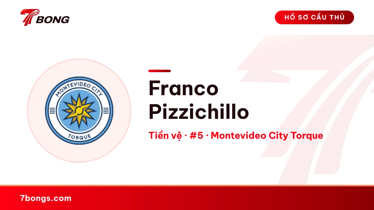 Franco Pizzichillo — Montevideo City Torque