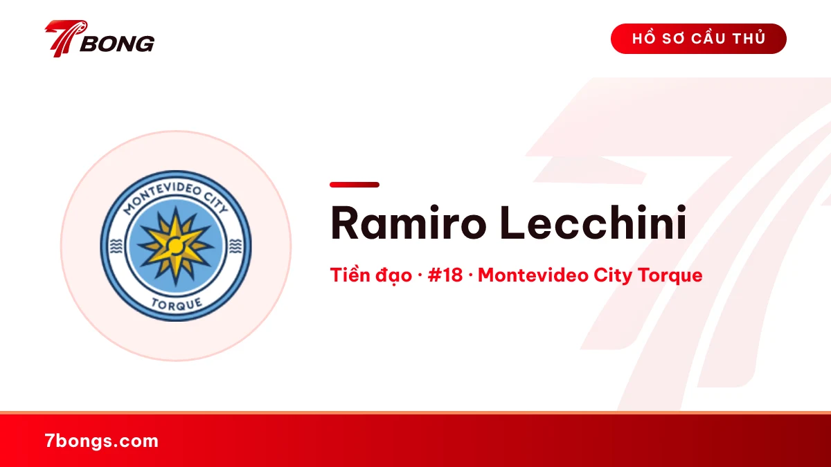 Ramiro Lecchini — Montevideo City Torque