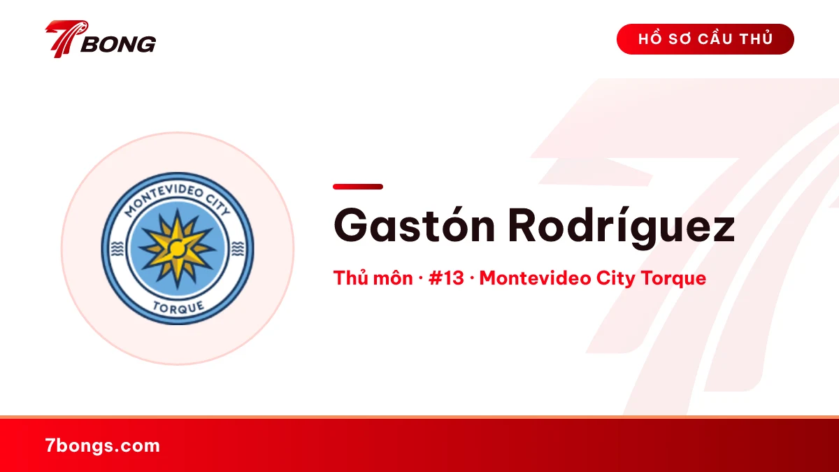 Gastón Rodríguez — Montevideo City Torque
