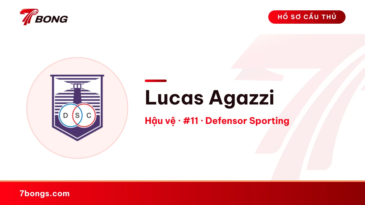 Lucas Agazzi — Defensor Sporting