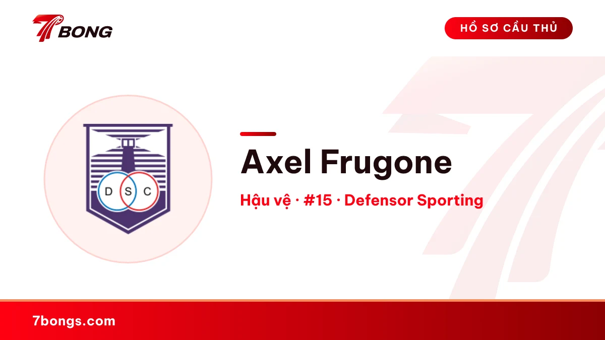 Axel Frugone — Defensor Sporting