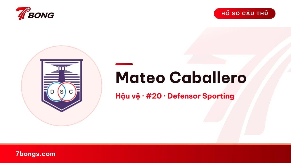 Mateo Caballero — Defensor Sporting