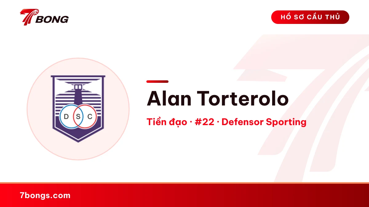 Alan Torterolo — Defensor Sporting