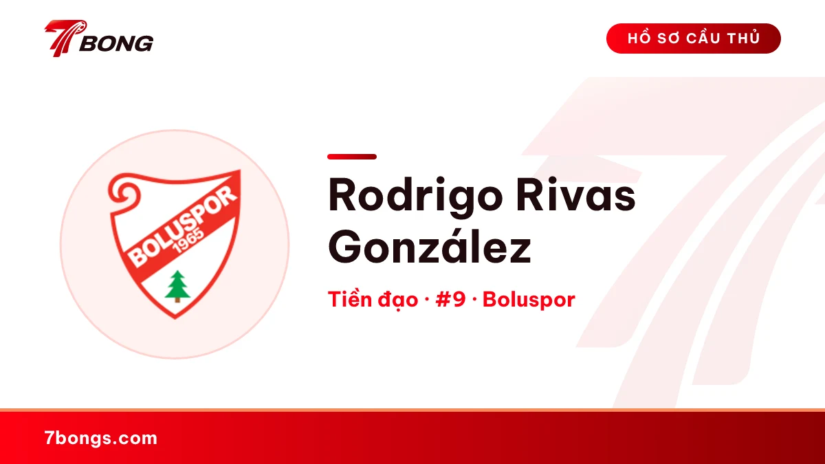 Rodrigo Rivas González — Boluspor