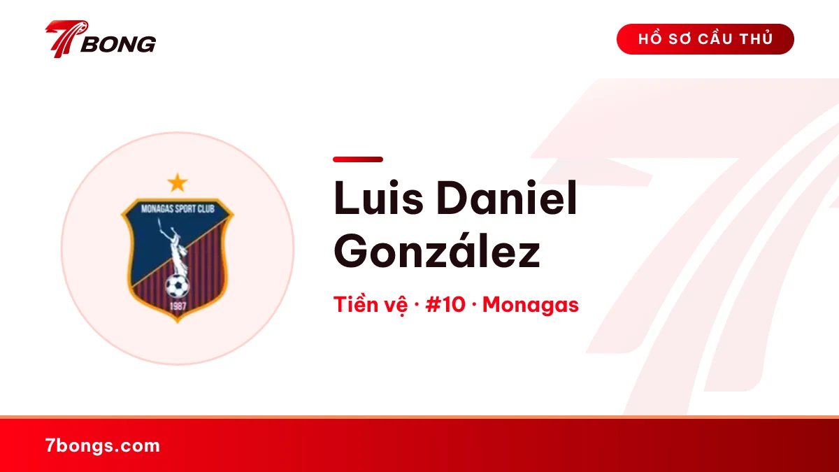 Luis Daniel González — Monagas